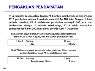 18-6
PENGAKUAN PENDAPATAN
PT A memiliki kesepakatan dengan PT B untuk memberikan diskon 2% jika
PT B pembelian selama 1 periode melebihi Rp 200 juta. Tanggal 1 April
periode tersebut, PT B melakukan pembelian sebanyak 100 juta, dan
berdasarkan riwayat 2 periode sebelumnya, PT B selalu melakukan
pembelian lebih dari 200 juta selama periode April – Desember.
Berdasarkan kasus di atas, PT A harus mengurangi pendapatannya
sebesar 2% x 100jt = 2 juta, dan melakukan pencatatan sbb:
1 April Piutang 98 juta
Kas 98 juta
Jika PT B ternyata gagal memenuhi batas minimum diskon selama
periode tersebut, maka PT mencatat jurnal sbb:
31 Des Piutang 2 juta
Penghapusan diskon 2 juta
 