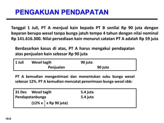 18-8
PENGAKUAN PENDAPATAN
Tanggal 1 Juli, PT A menjual kain kepada PT B senilai Rp 90 juta dengan
bayaran berupa wesel tanpa bunga jatuh tempo 4 tahun dengan nilai nominal
Rp 141.616.300. Nilai persediaan kain menurut catatan PT A adalah Rp 59 juta
Berdasarkan kasus di atas, PT A harus mengakui pendapatan
atas penjualan kain sebesar Rp 90 juta
1 Juli Wesel tagih 90 juta
Penjualan 90 juta
PT A kemudian mengestimasi dan menentukan suku bunga wesel
sebesar 12%. PT A kemudian mencatat penerimaan bunga wesel sbb:
31 Des Wesel tagih 5.4 juta
Pendapatanbunga 5.4 juta
(12% x
1
2
x Rp 90 juta)
 