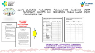 1.5.2.EP 2 DILAKUKAN PEMBAHASAN PERMASALAHAN, HAMBATAN DALAM
PELAKSANAAN KEGIATAN DAN REKOMENDASI TINDAK LANJUT DALAM
LOKAKARYA MINI (D,W)
NOTULEN
LOKMIN
BULANAN DAN
TRIBULAN
DALAM NOTULEN TERAGENDAKAN PEMBAHASAN
HAMBATAN DAN MASALAH DALAM PELAKSANAAN
KEGIATAN DAN KESEPAKATAN PEMECAHAN SEBAGAI
REKOMENDASI TINDAK LANJUT
 