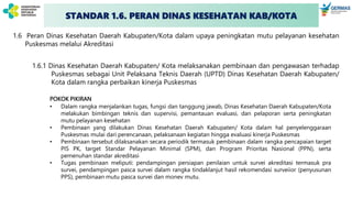 STANDAR 1.6. PERAN DINAS KESEHATAN KAB/KOTA
1.6 Peran Dinas Kesehatan Daerah Kabupaten/Kota dalam upaya peningkatan mutu pelayanan kesehatan
Puskesmas melalui Akreditasi
POKOK PIKIRAN
• Dalam rangka menjalankan tugas, fungsi dan tanggung jawab, Dinas Kesehatan Daerah Kabupaten/Kota
melakukan bimbingan teknis dan supervisi, pemantauan evaluasi, dan pelaporan serta peningkatan
mutu pelayanan kesehatan
• Pembinaan yang dilakukan Dinas Kesehatan Daerah Kabupaten/ Kota dalam hal penyelenggaraan
Puskesmas mulai dari perencanaan, pelaksanaan kegiatan hingga evaluasi kinerja Puskesmas
• Pembinaan tersebut dilaksanakan secara periodik termasuk pembinaan dalam rangka pencapaian target
PIS PK, target Standar Pelayanan Minimal (SPM), dan Program Prioritas Nasional (PPN), serta
pemenuhan standar akreditasi
• Tugas pembinaan meliputi: pendampingan persiapan penilaian untuk survei akreditasi termasuk pra
survei, pendampingan pasca survei dalam rangka tindaklanjut hasil rekomendasi surveiior (penyusunan
PPS), pembinaan mutu pasca survei dan monev mutu.
1.6.1 Dinas Kesehatan Daerah Kabupaten/ Kota melaksanakan pembinaan dan pengawasan terhadap
Puskesmas sebagai Unit Pelaksana Teknis Daerah (UPTD) Dinas Kesehatan Daerah Kabupaten/
Kota dalam rangka perbaikan kinerja Puskesmas
 
