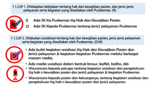 1.1.2.EP 1. Ditetapkan kebijakan tentang hak dan kewajiban pasien, dan jenis-jenis
pelayanan serta kegiatan yang disediakan oleh Puskesmas. (R)
1) Ada SK Ka Puskesmas ttg Hak dan Kewajiban Pasien
2) Ada SK Kepala Puskesmas tentang Jenis2 pelayanan Puskesmas
R
1.1.2.EP 2. Dilakukan sosialisasi tentang hak dan kewajiban pasien, jenis-jenis pelayanan
serta kegiatan yang disediakan oleh Puskesmas. (D,W)
• Wawancara kepada petugas tentang kegiatan sosialisasi dan pengetahuan
ttg hak n kewajiban pasien dan jenis2 pelayanan & kegiatan Puskesmas
• Wawancara kepada pasien dan keluarganya, tentang kegiatan sosialisasi dan
pengetahuan ttg hak n kewajiban pasien dan jenis2 pelayanan
D
W
• Ada bukti kegiatan sosialisasi ttg Hak dan Kewajiban Pasien dan
Jenis2 pelayanan & kegiatan-kegiatan Puskesmas melalui berbagai
macam media,
• Ada media sosialisasi dalam bentuk brosur, leaflet, baliho, dsb
 