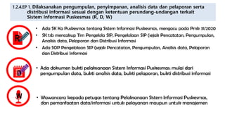 • Ada dokumen bukti pelaksanaan Sistem Informasi Puskesmas: mulai dari
pengumpulan data, bukti analisis data, bukti pelaporan, bukti distribusi informasi
1.2.4.EP 1. Dilaksanakan pengumpulan, penyimpanan, analisis data dan pelaporan serta
distribusi informasi sesuai dengan ketentuan perundang-undangan terkait
Sistem Informasi Puskesmas (R, D, W)
D
• Wawancara kepada petugas tentang Pelaksanaan Sistem Informasi Puskesmas,
dan pemanfaatan data/informasi untuk pelayanan maupun untuk manajemen
W
• Ada SK Ka Puskesmas tentang Sistem Informasi Puskesmas, mengacu pada Pmk 31/2020
• SK tsb mencakup Tim Pengelola SIP, Pengelolaan SIP (sejak Pencatatan, Pengumpulan,
Analisis data, Pelaporan dan Distribusi Informasi
• Ada SOP Pengelolaan SIP (sejak Pencatatan, Pengumpulan, Analisis data, Pelaporan
dan Distribusi Informasi
R
 