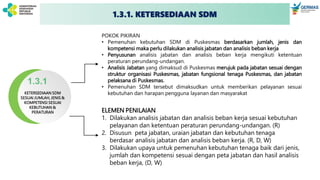 KETERSEDIAAN SDM
SESUAI JUMLAH, JENIS &
KOMPETENSI SESUAI
KEBUTUHAN &
PERATURAN
1.3.1
POKOK PIKIRAN
• Pemenuhan kebutuhan SDM di Puskesmas berdasarkan jumlah, jenis dan
kompetensi maka perlu dilakukan analisis jabatan dan analisis beban kerja
• Penyusunan analisis jabatan dan analisis beban kerja mengikuti ketentuan
peraturan perundang-undangan.
• Analisis Jabatan yang dimaksud di Puskesmas merujuk pada jabatan sesuai dengan
struktur organisasi Puskesmas, jabatan fungsional tenaga Puskesmas, dan jabatan
pelaksana di Puskesmas.
• Pemenuhan SDM tersebut dimaksudkan untuk memberikan pelayanan sesuai
kebutuhan dan harapan pengguna layanan dan masyarakat
ELEMEN PENILAIAN
1. Dilakukan analisis jabatan dan analisis beban kerja sesuai kebutuhan
pelayanan dan ketentuan peraturan perundang-undangan. (R)
2. Disusun peta jabatan, uraian jabatan dan kebutuhan tenaga
berdasar analisis jabatan dan analisis beban kerja. (R, D, W)
3. Dilakukan upaya untuk pemenuhan kebutuhan tenaga baik dari jenis,
jumlah dan kompetensi sesuai dengan peta jabatan dan hasil analisis
beban kerja, (D, W)
1.3.1. KETERSEDIAAN SDM
 