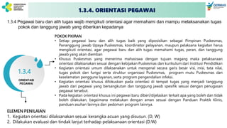 1.3.4 Pegawai baru dan alih tugas wajib mengikuti orientasi agar memahami dan mampu melaksanakan tugas
pokok dan tanggung jawab yang diberikan kepadanya
POKOK PIKIRAN
• Setiap pegawai baru dan alih tugas baik yang diposisikan sebagai Pimpinan Puskesmas,
Penanggung jawab Upaya Puskesmas, koordinator pelayanan, maupun pelaksana kegiatan harus
mengikuti orientasi, agar pegawai baru dan alih tugas memahami tugas, peran, dan tanggung
jawab yang akan diemban
• Khusus Puskesmas yang menerima mahasiswa dengan tujuan magang maka pelaksanaan
orientasi dilaksanakan sesuai dengan kebijakan Puskesmas dan kurikulum dari Institusi Pendidikan
• Kegiatan orientasi umum dilaksanakan untuk mengenal secara garis besar visi, misi, tata nilai,
tugas pokok dan fungsi serta struktur organisasi Puskesmas, program mutu Puskesmas dan
keselamatan pengguna layanan, serta program pengendalian infeksi.
• Kegiatan orientasi khusus difokuskan pada orientasi di tempat tugas yang menjadi tanggung
jawab dari pegawai yang bersangkutan dan tanggung jawab spesifik sesuai dengan penugasan
pegawai tersebut.
• Pada kegiatan orientasi khusus ini pegawai baru diberi/dijelaskan terkait apa yang boleh dan tidak
boleh dilakukan, bagaimana melakukan dengan aman sesuai dengan Panduan Praktik Klinis,
panduan asuhan lainnya dan pedoman program lainnya.
ELEMEN PENILAIAN
1. Kegiatan orientasi dilaksanakan sesuai kerangka acuan yang disusun. (D, W)
2. Dilakukan evaluasi dan tindak lanjut terhadap pelaksanaan orientasi (D.W)
ORIENTASI
PEGAWAI
1.3.4
1.3.4. ORIENTASI PEGAWAI
 