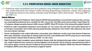 1.1.1 Puskesmas wajib menyediakan jenis-jenis pelayanan yang ditetapkan berdasarkan visi, misi, tujuan, dan tata
nilai, analisis kebutuhan dan harapan, analisis peluang pengembangan pelayanan, analisis risiko pelayanan,
dan ketentuan peraturan perundang-undangan yang dituangkan dalam perencanaan. (lihat juga PMP 5.1;
dan PMP 5.2 )
Pokok Pikiran:
• Puskesmas sebagai Unit Pelaksana Teknis Daerah (UPTD) bidang kesehatan yang bersifat fungsional dan unit laya
nan yang bekerja profesional harus memiliki Visi, Misi, Tujuan dan Tata Nilai yang mencerminkan Tugas Pokok da
n Fungsinya sebagai penyedia layanan UKM maupun UKPPP. (lihat PP 18 tahun 2016 tentang Perangkat Daerah)
• Puskesmas wajib menyediakan pelayanan sesuai dengan visi, misi, tujuan dan tata nilai, hasil analisis kebutuhan d
an harapan masyarakat, hasil analisis peluang pengembangan pelayanan, hasil analisis risiko pelayanan dan perat
uran perundang-undangan
• Untuk mendapatkan hasil analisis kebutuhan masyarakat perlu dilakukan analisis situasi data kinerja Puskesmas,
data status kesehatan masyarakat di wilayah kerja termasuk hasil pelaksanaan PIS-PK yang disusun secara terpa
du yang berbasis wilayah kerja Puskesmas. (UKM : 2.1.1 dan 2.8.3)
• Agar Puskesmas dapat mengelola upaya kesehatan dengan baik dan berkesinambungan dalam mencapai tujuan
nya, maka Puskesmas harus menyusun rencana kegiatan untuk periode 5 (lima) tahunan yang selanjutnya akan d
irinci lagi ke dalam rencana tahunan Puskesmas berupa Rencana Usulan Kegiatan (RUK) dan Rencana Pelaksana
an Kegiatan (RPK) sesuai siklus perencanaan anggaran daerah
1.1.1. PENETAPAN KENIS-JENIS KEGIATAN
 