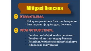 Mitigasi Bencana
- Rekayasa prasarana fisik dan bangunan .
- Sarana penunjang tanggap bencana.
- Pembuatan kebijakan dan peraturan
- Pembentukan tim tanggap bencana
- Pelatihan/workshop/seminar/lokakarya
- Edukasi ke masyarakat
 