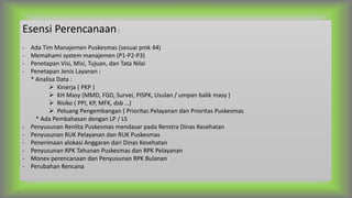 Esensi Perencanaan:
- Ada Tim Manajemen Puskesmas (sesuai pmk 44)
- Memahami system manajemen (P1-P2-P3)
- Penetapan Visi, Misi, Tujuan, dan Tata Nilai
- Penetapan Jenis Layanan :
* Analisa Data :
 Kinerja ( PKP )
 KH Masy (MMD, FGD, Survei, PISPK, Usulan / umpan balik masy )
 Risiko ( PPI, KP, MFK, dsb …)
 Peluang Pengembangan ( Prioritas Pelayanan dan Prioritas Puskesmas
* Ada Pembahasan dengan LP / LS
- Penyusunan Renlita Puskesmas mendasar pada Renstra Dinas Kesehatan
- Penyusunan RUK Pelayanan dan RUK Puskesmas
- Penerimaan alokasi Anggaran dari Dinas Kesehatan
- Penyusunan RPK Tahunan Puskesmas dan RPK Pelayanan
- Monev perencanaan dan Penyusunan RPK Bulanan
- Perubahan Rencana
 
