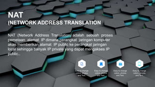NAT
(NETWORK ADDRESS TRANSLATION
Easy to change
colors, photos
and Text.
Easy to change
colors, photos
and Text.
Easy to change
colors, photos
and Text.
Easy to change
colors, photos
and Text.
NAT (Network Address Translation) adalah sebuah proses
pemetaan alamat IP dimana perangkat jaringan komputer
akan memberikan alamat IP public ke perangkat jaringan
local sehingga banyak IP private yang dapat mengakses IP
public..
 