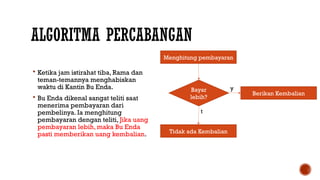 ALGORITMA PERCABANGAN
 Ketika jam istirahat tiba, Rama dan
teman-temannya menghabiskan
waktu di Kantin Bu Enda.
 Bu Enda dikenal sangat teliti saat
menerima pembayaran dari
pembelinya. Ia menghitung
pembayaran dengan teliti, Jika uang
pembayaran lebih, maka Bu Enda
pasti memberikan uang kembalian.
Menghitung pembayaran
Bayar
lebih?
Berikan Kembalian
Tidak ada Kembalian
t
y
 