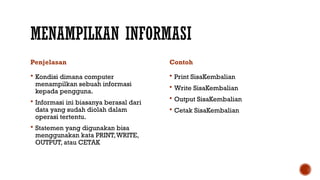MENAMPILKAN INFORMASI
Penjelasan
 Kondisi dimana computer
menampilkan sebuah informasi
kepada pengguna.
 Informasi ini biasanya berasal dari
data yang sudah diolah dalam
operasi tertentu.
 Statemen yang digunakan bisa
menggunakan kata PRINT,WRITE,
OUTPUT, atau CETAK
Contoh
 Print SisaKembalian
 Write SisaKembalian
 Output SisaKembalian
 Cetak SisaKembalian
 