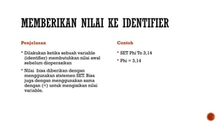 MEMBERIKAN NILAI KE IDENTIFIER
Penjelasan
 Dilakukan ketika sebuah variable
(identifier) membutuhkan nilai awal
sebelum dioperasikan
 Nilai bisa diberikan dengan
menggunakan statemen SET. Bisa
juga dengan menggunakan sama
dengan (=) untuk mengisikan nilai
variable.
Contoh
 SET Phi To 3,14
 Phi = 3,14
 