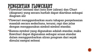 PENGERTIAN FLOWCHART
Flowchart berasal dari kata flow (aliran) dan Chart
(diagram) yang secara harfiah dapat diartikan sebagai
diagram alir
Flowcart menggambarkan suatu tahapan penyelesaian
masalah secara sederhana, terurai, rapi dan jelas
dengan menggunakan simbol-simbol standar.
Karena symbol yang digunakan adalah standar, maka
flowchart dapat digunakan sebagai acuan standar
dalam menggambarkan aliran program dari sejak
dimulai sampai selesai
 
