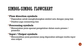 46
SIMBOL-SIMBOL FLOWCHART
Flow direction symbols
 Digunakan untuk menghubungkan simbol satu dengan yang lain
 Disebut juga connecting line
Processing symbols
 Menunjukan jenis operasi pengolahan dalam suatu proses /
prosedur
Input / Output symbols
 Menunjukkan jenis peralatan yang digunakan sebagai media input
atau output
 