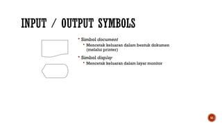 51
INPUT / OUTPUT SYMBOLS
 Simbol document
 Mencetak keluaran dalam bentuk dokumen
(melalui printer)
 Simbol display
 Mencetak keluaran dalam layar monitor
 