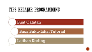 TIPS BELAJAR PROGRAMMING
Buat Catatan
Baca Buku/Lihat Tutorial
Latihan Koding
 
