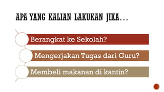 APA YANG KALIAN LAKUKAN JIKA…
Berangkat ke Sekolah?
Mengerjakan Tugas dari Guru?
Membeli makanan di kantin?
 