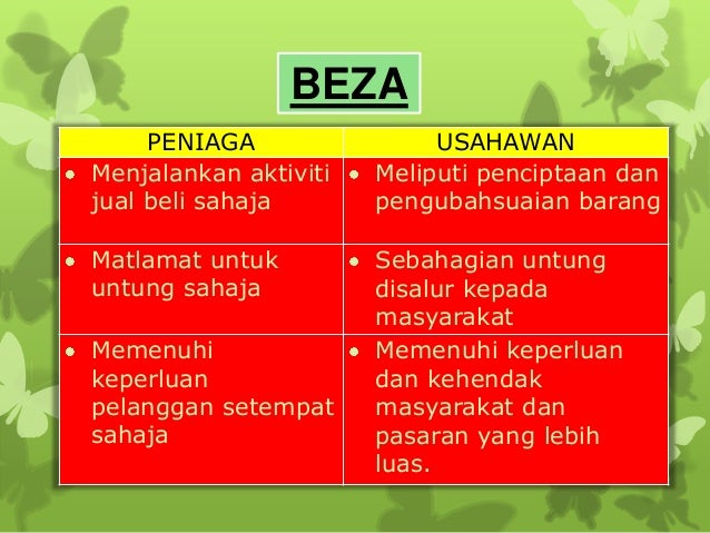 Sistem perdagangan orang john