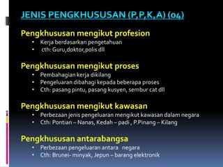 Pengkhususan mengikut profesion
  • Kerja berdasarkan pengetahuan
  • cth: Guru,doktor,polis dll

Pengkhususan mengikut proses
  • Pembahagian kerja dikilang
  • Pengeluaran dibahagi kepada beberapa proses
  • Cth: pasang pintu, pasang kusyen, sembur cat dll

Pengkhususan mengikut kawasan
  • Perbezaan jenis pengeluaran mengikut kawasan dalam negara
  • Cth: Pontian – Nanas, Kedah – padi , P.Pinang – Kilang

Pengkhususan antarabangsa
  • Perbezaan pengeluaran antara negara
  • Cth: Brunei- minyak, Jepun – barang elektronik
 