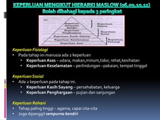 Keperluan Fisiologi
• Pada tahap ini manusia ada 2 keperluan
   • Keperluan Asas – udara, makan,minum,tidur, rehat,kesihatan
   • Keperluan Keselamatan – perlindungan –pakaian, tempat tinggal

Keperluan Sosial
• Ada 2 keperluan pada tahap ini.
   • Keperluan Kasih Sayang – persahabatan, keluarga
   • Keperluan Penghargaan – pujian dan sanjungan

Keperluan Rohani
• Tahap paling tinggi – agama, capai cita-cita
• Juga dipanggil sempurna kendiri
 