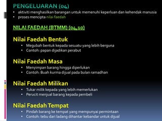 • aktiviti menghasilkan barangan untuk memenuhi keperluan dan kehendak manusia
• proses mencipta nilai faedah




Nilai Faedah Bentuk
    • Megubah bentuk kepada sesuatu yang lebih berguna
    • Contoh: papan dijadikan perabut

Nilai Faedah Masa
    • Menyimpan barang hingga diperlukan
    • Contoh: Buah kurma dijual pada bulan ramadhan

Nilai Faedah Milikan
    • Tukar milik kepada yang lebih memerlukan
    • Perucit menjual barang kepada pembeli

Nilai Faedah Tempat
    • Pindah barang ke tempat yang mempunyai permintaan
    • Contoh: tebu dari ladang dihantar kebandar untuk dijual
 