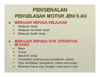 PENGENALAN
PENGENALAN
PENGELASAN MOTOR JENI S AU
PENGELASAN MOTOR JENI S AU
►
► MERUJUK KEPADA KELAJUAN
MERUJUK KEPADA KELAJUAN

 Kelajuan tetap
Kelajuan tetap

 Kelajuan berubah
Kelajuan berubah-
-ubah
ubah

 Kelajuan boleh laras
Kelajuan boleh laras
►
► MERUJUK KEPADA CI RI STRUKTUR
MERUJUK KEPADA CI RI STRUKTUR
BI NAAN
BI NAAN

 Buka
Buka

 Tutup
Tutup

 Separuh tutup
Separuh tutup

 Ventilated (mempunyai pengaliran udara)
Ventilated (mempunyai pengaliran udara)

 Pipe ventilated (pengaliran udara jenis paip)
Pipe ventilated (pengaliran udara jenis paip)

 Riverted frame eye (bingkai mata
Riverted frame eye (bingkai mata jenis
jenis rivet)
rivet)
 
