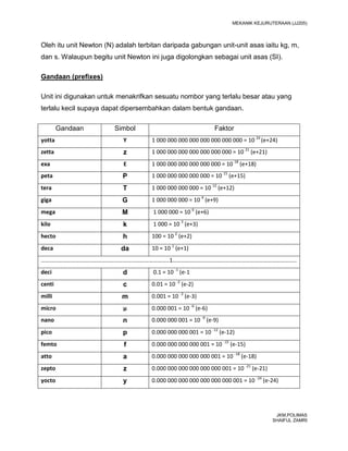 MEKANIK KEJURUTERAAN (JJ205)



Oleh itu unit Newton (N) adalah terbitan daripada gabungan unit-unit asas iaitu kg, m,
dan s. Walaupun begitu unit Newton ini juga digolongkan sebagai unit asas (SI).

Gandaan (prefixes)

Unit ini digunakan untuk menakrifkan sesuatu nombor yang terlalu besar atau yang
terlalu kecil supaya dapat dipersembahkan dalam bentuk gandaan.

        Gandaan         Simbol                                Faktor
yotta                      Y        1 000 000 000 000 000 000 000 000 = 10 24 (e+24)
zetta                      z        1 000 000 000 000 000 000 000 = 10 21 (e+21)
exa                        E        1 000 000 000 000 000 000 = 10 18 (e+18)
peta                       P        1 000 000 000 000 000 = 10 15 (e+15)
tera                       T        1 000 000 000 000 = 10 12 (e+12)
giga                       G        1 000 000 000 = 10 9 (e+9)
mega                       M         1 000 000 = 10 6 (e+6)
kilo                       k         1 000 = 10 3 (e+3)
hecto                      h        100 = 10 2 (e+2)
deca                      da        10 = 10 1 (e+1)
……………………………………………………………………………..1…………………………………………………………………………..
deci                       d         0.1 = 10 -1 (e-1
centi                      c        0.01 = 10 -2 (e-2)
milli                      m        0.001 = 10 -3 (e-3)
micro                      µ        0.000 001 = 10 -6 (e-6)
nano                       n        0.000 000 001 = 10 -9 (e-9)
pico                       p        0.000 000 000 001 = 10 -12 (e-12)
femto                      f        0.000 000 000 000 001 = 10 -15 (e-15)
atto                       a        0.000 000 000 000 000 001 = 10 -18 (e-18)
zepto                      z        0.000 000 000 000 000 000 001 = 10 -21 (e-21)
yocto                      y        0.000 000 000 000 000 000 000 001 = 10 -24 (e-24)




                                                                                     JKM,POLIMAS
                                                                                    SHAIFUL ZAMRI
 