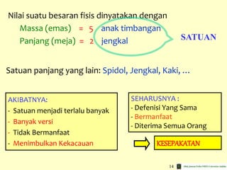 14
SATUAN
Nilai suatu besaran fisis dinyatakan dengan
Massa (emas) = 5 anak timbangan
Panjang (meja) = 2 jengkal
Satuan panjang yang lain: Spidol, Jengkal, Kaki, …
AKIBATNYA:
- Satuan menjadi terlalu banyak
- Banyak versi
- Tidak Bermanfaat
- Menimbulkan Kekacauan
SEHARUSNYA :
- Defenisi Yang Sama
- Bermanfaat
- Diterima Semua Orang
KESEPAKATAN
 