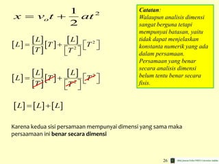 26
21
2
ox v t at 
 
 
 
 
  2
2
L L
L T T
T T
      
 
 
 
 
  2
2
L L
L T T
T T
      
     L L L 
Karena kedua sisi persamaan mempunyai dimensi yang sama maka
persaamaan ini benar secara dimensi
Catatan:
Walaupun analisis dimensi
sangat berguna tetapi
mempunyai batasan, yaitu
tidak dapat menjelaskan
konstanta numerik yang ada
dalam persamaan.
Persamaan yang benar
secara analisis dimensi
belum tentu benar secara
fisis.
 