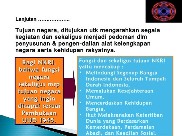 Sebutkan Unsur Unsur Terbentuknya Bangsa Berdasarkan Friedrich Hertz