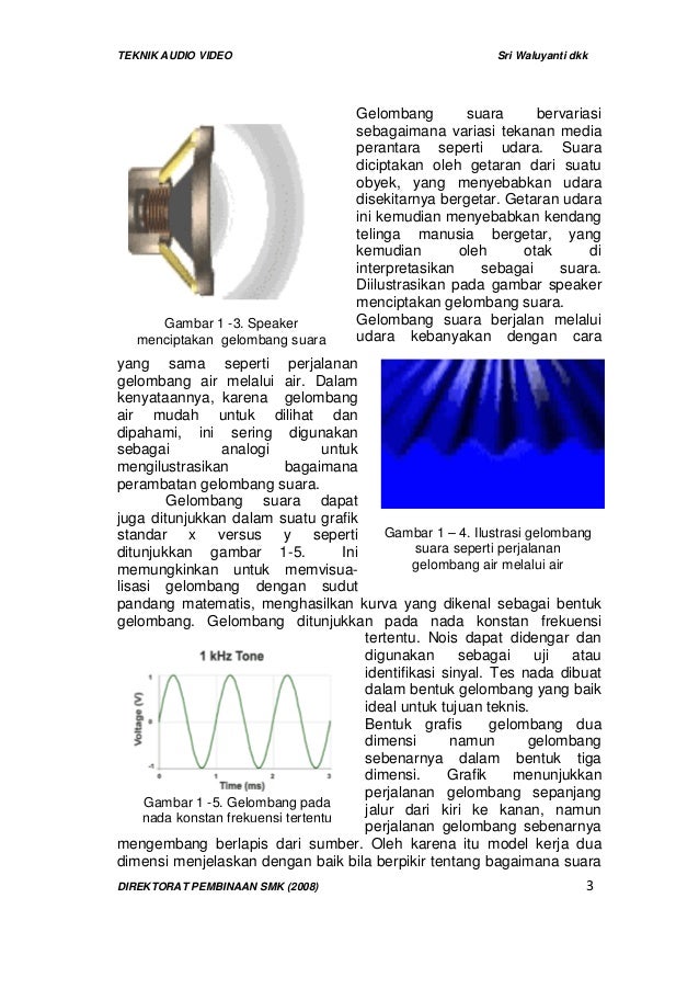 Dasardasar Sinyal Audio