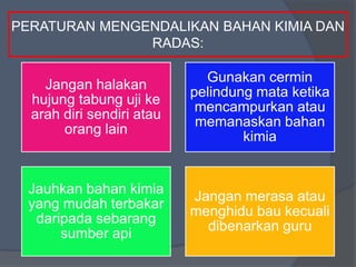 PERATURAN MENGENDALIKAN BAHAN KIMIA DAN
RADAS:
Jangan halakan
hujung tabung uji ke
arah diri sendiri atau
orang lain
Gunakan cermin
pelindung mata ketika
mencampurkan atau
memanaskan bahan
kimia
Jauhkan bahan kimia
yang mudah terbakar
daripada sebarang
sumber api
Jangan merasa atau
menghidu bau kecuali
dibenarkan guru
 