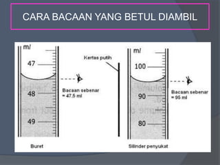 CARA BACAAN YANG BETUL DIAMBIL
 
