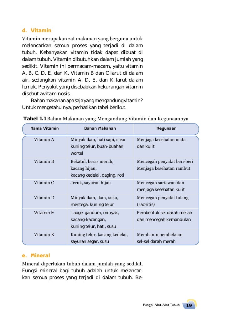 Bab 1 fungsi alat tubuh