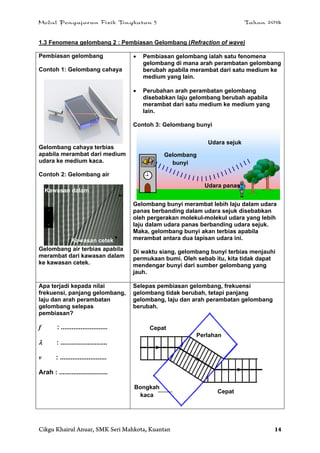 Modul Pengajaran Fizik Tingkatan 5 Tahun 2014
Cikgu Khairul Anuar, SMK Seri Mahkota, Kuantan 14
1.3 Fenomena gelombang 2 : Pembiasan Gelombang (Refraction of wave)
Pembiasan gelombang
Contoh 1: Gelombang cahaya
Gelombang cahaya terbias
apabila merambat dari medium
udara ke medium kaca.
Contoh 2: Gelombang air
Gelombang air terbias apabila
merambat dari kawasan dalam
ke kawasan cetek.
 Pembiasan gelombang ialah satu fenomena
gelombang di mana arah perambatan gelombang
berubah apabila merambat dari satu medium ke
medium yang lain.
 Perubahan arah perambatan gelombang
disebabkan laju gelombang berubah apabila
merambat dari satu medium ke medium yang
lain.
Contoh 3: Gelombang bunyi
Gelombang bunyi merambat lebih laju dalam udara
panas berbanding dalam udara sejuk disebabkan
oleh pergerakan molekul-molekul udara yang lebih
laju dalam udara panas berbanding udara sejuk.
Maka, gelombang bunyi akan terbias apabila
merambat antara dua lapisan udara ini.
Di waktu siang, gelombang bunyi terbias menjauhi
permukaan bumi. Oleh sebab itu, kita tidak dapat
mendengar bunyi dari sumber gelombang yang
jauh.
Apa terjadi kepada nilai
frekuensi, panjang gelombang,
laju dan arah perambatan
gelombang selepas
pembiasan?
f : ..........................
 : ..........................
v : ..........................
Arah : ...........................
Selepas pembiasan gelombang, frekuensi
gelombang tidak berubah, tetapi panjang
gelombang, laju dan arah perambatan gelombang
berubah.
Kawasan dalam
Kawasan cetek
Cepat
Perlahan
Cepat
Bongkah
kaca
Udara panas
Udara sejuk
Gelombang
bunyi
 