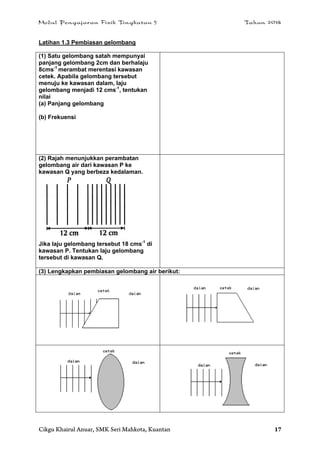 Modul Pengajaran Fizik Tingkatan 5 Tahun 2014
Cikgu Khairul Anuar, SMK Seri Mahkota, Kuantan 17
Latihan 1.3 Pembiasan gelombang
(1) Satu gelombang satah mempunyai
panjang gelombang 2cm dan berhalaju
8cms-1
merambat merentasi kawasan
cetek. Apabila gelombang tersebut
menuju ke kawasan dalam, laju
gelombang menjadi 12 cms-1
, tentukan
nilai
(a) Panjang gelombang
(b) Frekuensi
(2) Rajah menunjukkan perambatan
gelombang air dari kawasan P ke
kawasan Q yang berbeza kedalaman.
Jika laju gelombang tersebut 18 cms-1
di
kawasan P. Tentukan laju gelombang
tersebut di kawasan Q.
(3) Lengkapkan pembiasan gelombang air berikut:
 