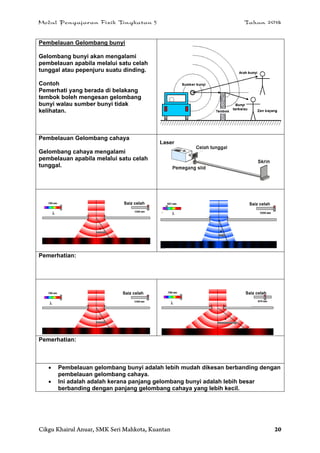 Modul Pengajaran Fizik Tingkatan 5 Tahun 2014
Cikgu Khairul Anuar, SMK Seri Mahkota, Kuantan 20
Pembelauan Gelombang bunyi
Gelombang bunyi akan mengalami
pembelauan apabila melalui satu celah
tunggal atau pepenjuru suatu dinding.
Contoh
Pemerhati yang berada di belakang
tembok boleh mengesan gelombang
bunyi walau sumber bunyi tidak
kelihatan.
Pembelauan Gelombang cahaya
Gelombang cahaya mengalami
pembelauan apabila melalui satu celah
tunggal.
Pemerhatian:
Pemerhatian:
 Pembelauan gelombang bunyi adalah lebih mudah dikesan berbanding dengan
pembelauan gelombang cahaya.
 Ini adalah adalah kerana panjang gelombang bunyi adalah lebih besar
berbanding dengan panjang gelombang cahaya yang lebih kecil.
Saiz celah
 
Saiz celah
Laser
 
Saiz celahSaiz celah
 