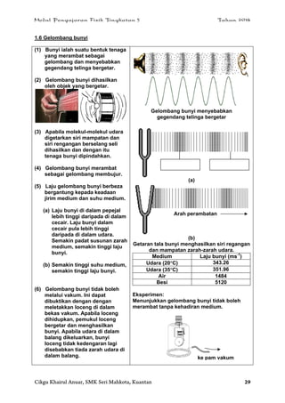 Fizik Bab 1 Gelombang