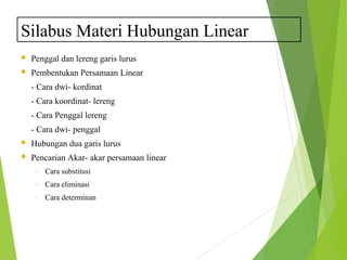 Silabus Materi Hubungan Linear 
 Penggal dan lereng garis lurus 
 Pembentukan Persamaan Linear 
- Cara dwi- kordinat 
- Cara koordinat- lereng 
- Cara Penggal lereng 
- Cara dwi- penggal 
 Hubungan dua garis lurus 
 Pencarian Akar- akar persamaan linear 
- Cara substitusi 
- Cara eliminasi 
- Cara determinan 
 