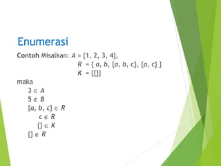Enumerasi 
Contoh Misalkan: A = {1, 2, 3, 4}, 
R = { a, b, {a, b, c}, {a, c} } 
K = {{}} 
maka 
3 Î A 
5 Ï B 
{a, b, c} Î R 
c Ï R 
{} Î K 
{} Ï R 
 