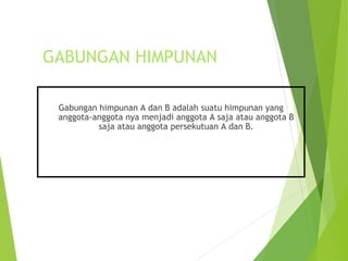GABUNGAN HIMPUNAN 
Gabungan himpunan A dan B adalah suatu himpunan yang 
anggota-anggota nya menjadi anggota A saja atau anggota B 
saja atau anggota persekutuan A dan B. 
 