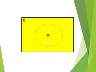 S 
A 
 