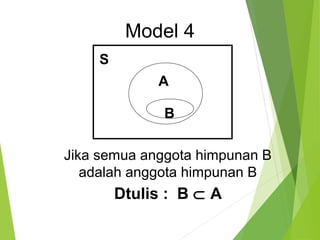 Model 4 
S 
A 
B 
Jika semua anggota himpunan B 
adalah anggota himpunan B 
Dtulis : B Ì A 
 