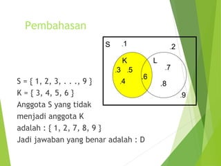 Pembahasan 
S 
.1 .2 
K L 
.3 
.4 
.5 
.6 
S = { 1, 2, 3, . . ., 9 } 
K = { 3, 4, 5, 6 } 
Anggota S yang tidak 
menjadi anggota K 
adalah : { 1, 2, 7, 8, 9 } 
Jadi jawaban yang benar adalah : D 
.7 
.8 
.9 
 