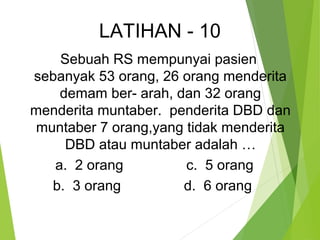 LATIHAN - 10 
Sebuah RS mempunyai pasien 
sebanyak 53 orang, 26 orang menderita 
demam ber- arah, dan 32 orang 
menderita muntaber. penderita DBD dan 
muntaber 7 orang,yang tidak menderita 
DBD atau muntaber adalah … 
a. 2 orang c. 5 orang 
b. 3 orang d. 6 orang 
 