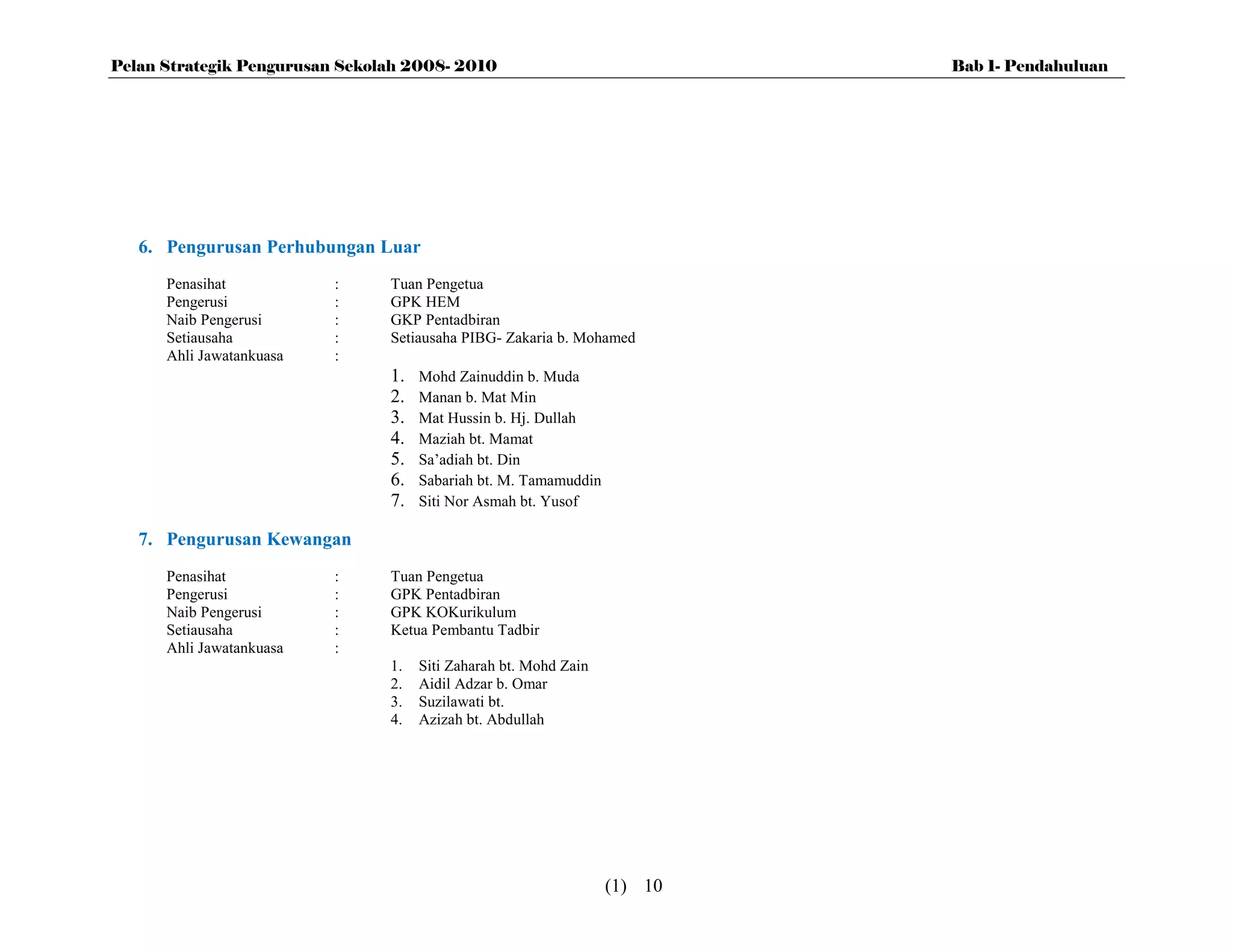 Pelan Strategik Pengurusan Sekolah 2008- 2010                              Bab 1- Pendahuluan




   6. Pengurusan Perhubungan Luar
      Penasihat           :     Tuan Pengetua
      Pengerusi           :     GPK HEM
      Naib Pengerusi      :     GKP Pentadbiran
      Setiausaha          :     Setiausaha PIBG- Zakaria b. Mohamed
      Ahli Jawatankuasa   :
                                1.   Mohd Zainuddin b. Muda
                                2.   Manan b. Mat Min
                                3.   Mat Hussin b. Hj. Dullah
                                4.   Maziah bt. Mamat
                                5.   Sa’adiah bt. Din
                                6.   Sabariah bt. M. Tamamuddin
                                7.   Siti Nor Asmah bt. Yusof

   7. Pengurusan Kewangan
      Penasihat           :     Tuan Pengetua
      Pengerusi           :     GPK Pentadbiran
      Naib Pengerusi      :     GPK KOKurikulum
      Setiausaha          :     Ketua Pembantu Tadbir
      Ahli Jawatankuasa   :
                                1.   Siti Zaharah bt. Mohd Zain
                                2.   Aidil Adzar b. Omar
                                3.   Suzilawati bt.
                                4.   Azizah bt. Abdullah




                                                                  (1) 10
 