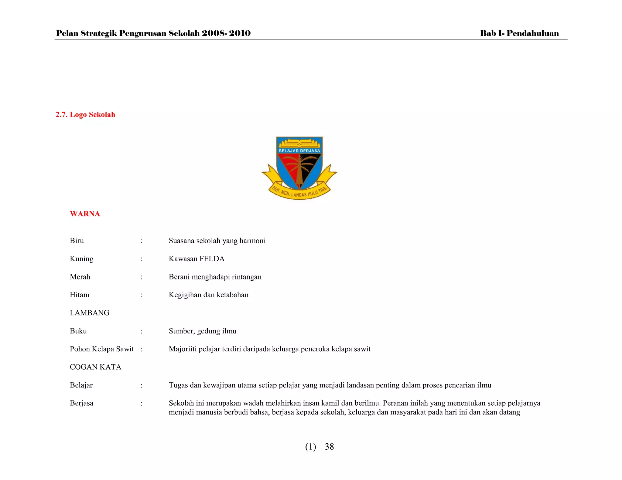Pelan Strategik Pengurusan Sekolah 2008- 2010                                                                            Bab 1- Pendahuluan




2.7. Logo Sekolah




    WARNA


    Biru               :   Suasana sekolah yang harmoni

    Kuning             :   Kawasan FELDA

    Merah              :   Berani menghadapi rintangan

    Hitam              :   Kegigihan dan ketabahan

    LAMBANG

    Buku               :   Sumber, gedung ilmu

    Pohon Kelapa Sawit :   Majoriiti pelajar terdiri daripada keluarga peneroka kelapa sawit

    COGAN KATA

    Belajar            :   Tugas dan kewajipan utama setiap pelajar yang menjadi landasan penting dalam proses pencarian ilmu

    Berjasa            :   Sekolah ini merupakan wadah melahirkan insan kamil dan berilmu. Peranan inilah yang menentukan setiap pelajarnya
                           menjadi manusia berbudi bahsa, berjasa kepada sekolah, keluarga dan masyarakat pada hari ini dan akan datang



                                                                      (1) 38
 