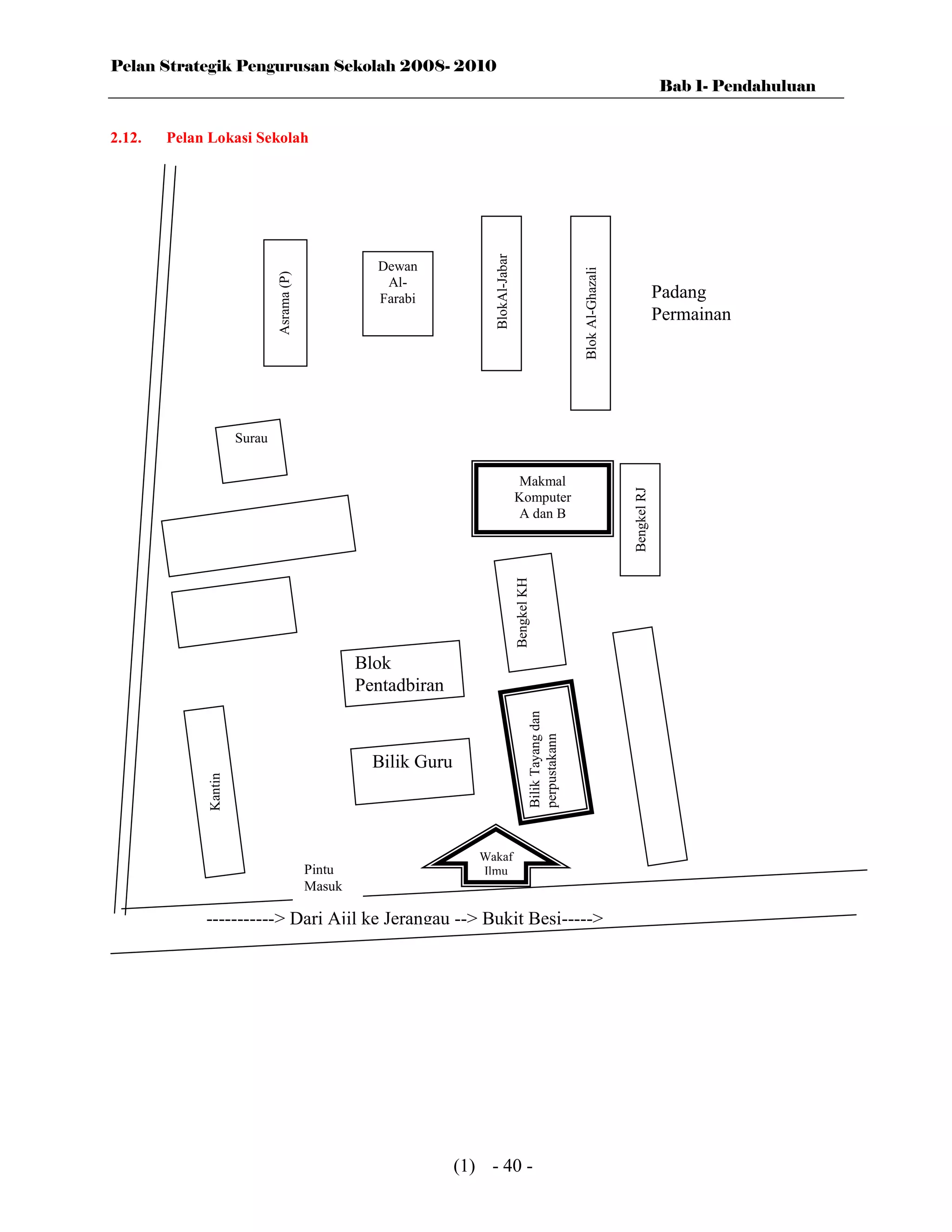 Pelan Strategik Pengurusan Sekolah 2008- 2010
                                                                                                                                                      Bab 1- Pendahuluan


2.12.   Pelan Lokasi Sekolah




                                                                        BlokAl-Jabar
                                                      Dewan




                                                                                                                       Blok Al-Ghazali
                               Asrama (P)              Al-
                                                      Farabi                                                                                          Padang
                                                                                                                                                      Permainan




                       Surau


                                                                                       Makmal




                                                                                                                                         Bengkel RJ
                                                                                       Komputer
                                                                                       A dan B
                                                                                       Bengkel KH




                                                    Blok
                                                    Pentadbiran
                                                                                                    Bilik Tayang dan
                                                                                                    perpustakann




                                                      Bilik Guru
              Kantin




                                                                      Wakaf
                                            Pintu                     Ilmu
                                            Masuk

             -----------> Dari Ajil ke Jerangau --> Bukit Besi----->




                                                                   (1) - 40 -
 