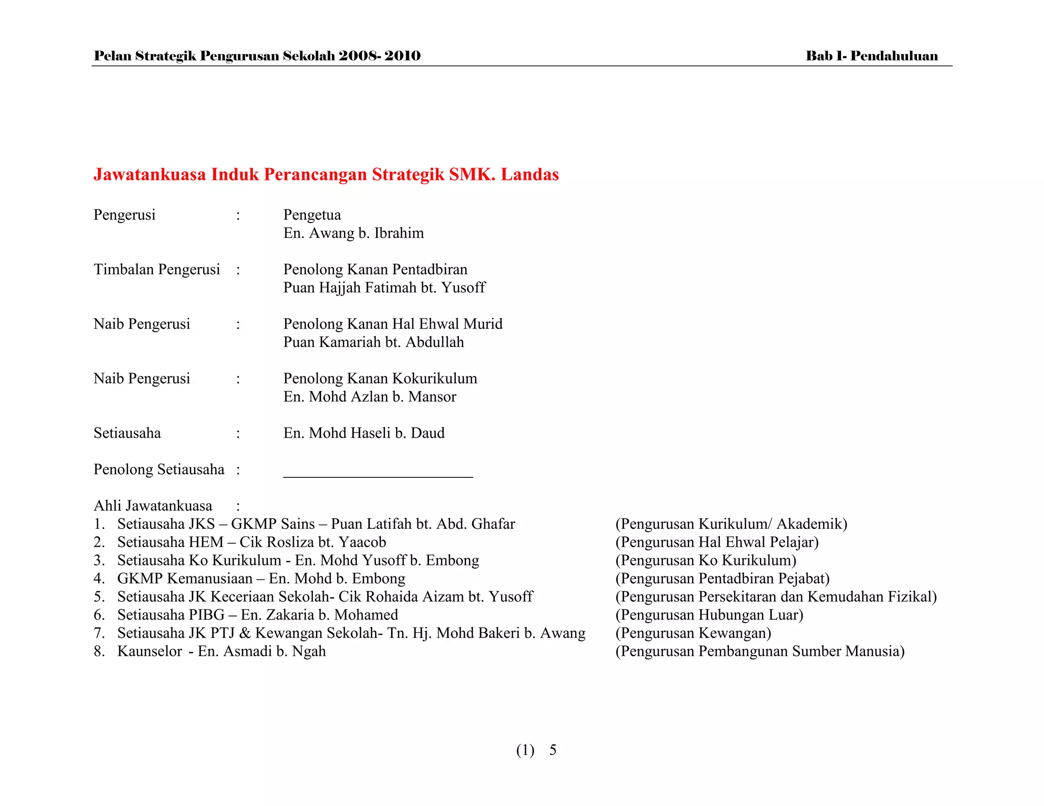 Pelan Strategik Pengurusan Sekolah 2008- 2010                                                      Bab 1- Pendahuluan




Jawatankuasa Induk Perancangan Strategik SMK. Landas

Pengerusi           :     Pengetua
                          En. Awang b. Ibrahim

Timbalan Pengerusi :      Penolong Kanan Pentadbiran
                          Puan Hajjah Fatimah bt. Yusoff

Naib Pengerusi      :     Penolong Kanan Hal Ehwal Murid
                          Puan Kamariah bt. Abdullah

Naib Pengerusi      :     Penolong Kanan Kokurikulum
                          En. Mohd Azlan b. Mansor

Setiausaha          :     En. Mohd Haseli b. Daud

Penolong Setiausaha :     ________________________

Ahli Jawatankuasa :
1. Setiausaha JKS – GKMP Sains – Puan Latifah bt. Abd. Ghafar           (Pengurusan Kurikulum/ Akademik)
2. Setiausaha HEM – Cik Rosliza bt. Yaacob                              (Pengurusan Hal Ehwal Pelajar)
3. Setiausaha Ko Kurikulum - En. Mohd Yusoff b. Embong                  (Pengurusan Ko Kurikulum)
4. GKMP Kemanusiaan – En. Mohd b. Embong                                (Pengurusan Pentadbiran Pejabat)
5. Setiausaha JK Keceriaan Sekolah- Cik Rohaida Aizam bt. Yusoff        (Pengurusan Persekitaran dan Kemudahan Fizikal)
6. Setiausaha PIBG – En. Zakaria b. Mohamed                             (Pengurusan Hubungan Luar)
7. Setiausaha JK PTJ & Kewangan Sekolah- Tn. Hj. Mohd Bakeri b. Awang   (Pengurusan Kewangan)
8. Kaunselor - En. Asmadi b. Ngah                                       (Pengurusan Pembangunan Sumber Manusia)




                                                           (1) 5
 