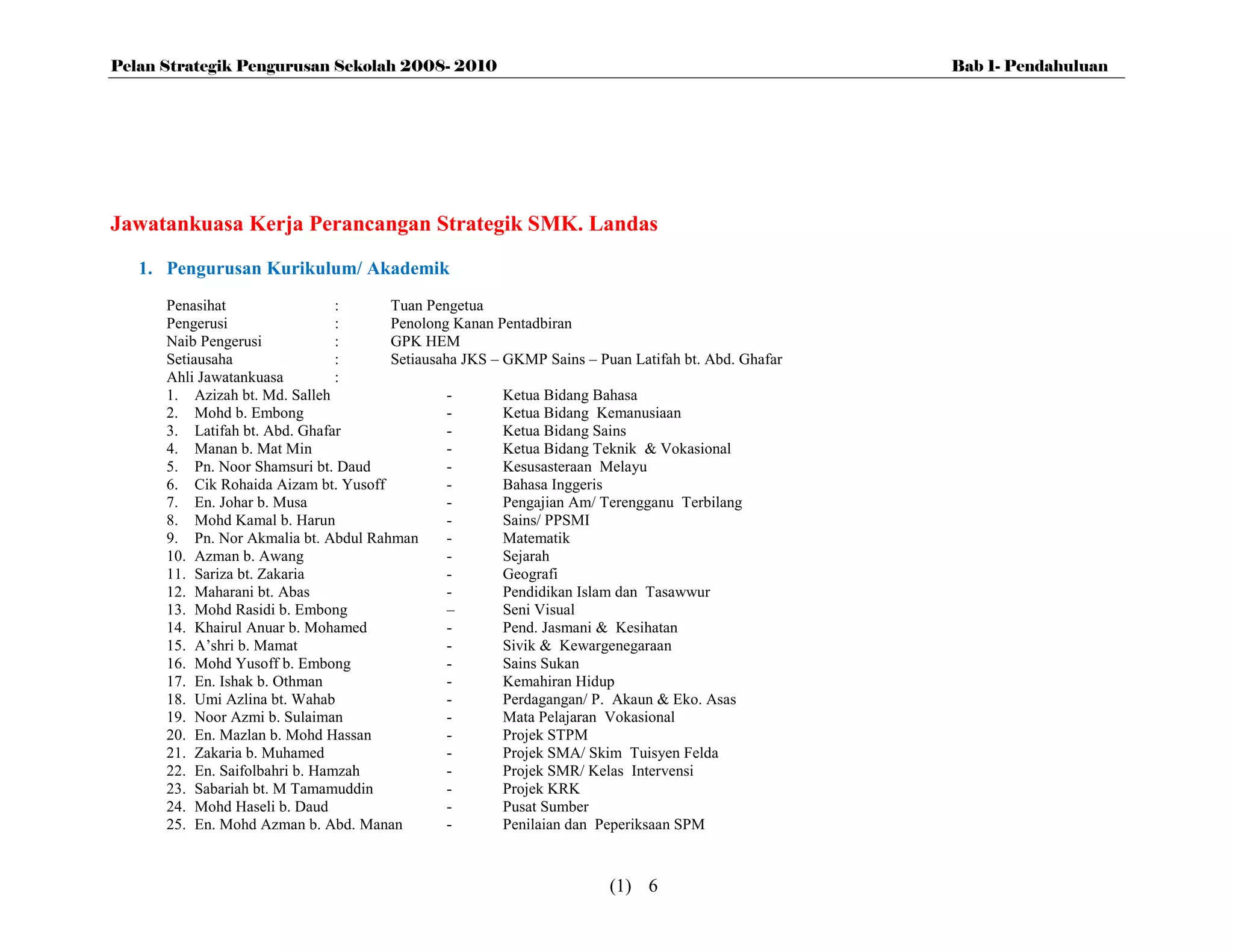 Pelan Strategik Pengurusan Sekolah 2008- 2010                                                      Bab 1- Pendahuluan




Jawatankuasa Kerja Perancangan Strategik SMK. Landas
   1. Pengurusan Kurikulum/ Akademik
      Penasihat                 :     Tuan Pengetua
      Pengerusi                 :     Penolong Kanan Pentadbiran
      Naib Pengerusi            :     GPK HEM
      Setiausaha                :     Setiausaha JKS – GKMP Sains – Puan Latifah bt. Abd. Ghafar
      Ahli Jawatankuasa         :
      1. Azizah bt. Md. Salleh                 -       Ketua Bidang Bahasa
      2. Mohd b. Embong                        -       Ketua Bidang Kemanusiaan
      3. Latifah bt. Abd. Ghafar               -       Ketua Bidang Sains
      4. Manan b. Mat Min                      -       Ketua Bidang Teknik & Vokasional
      5. Pn. Noor Shamsuri bt. Daud            -       Kesusasteraan Melayu
      6. Cik Rohaida Aizam bt. Yusoff          -       Bahasa Inggeris
      7. En. Johar b. Musa                     -       Pengajian Am/ Terengganu Terbilang
      8. Mohd Kamal b. Harun                   -       Sains/ PPSMI
      9. Pn. Nor Akmalia bt. Abdul Rahman      -       Matematik
      10. Azman b. Awang                       -       Sejarah
      11. Sariza bt. Zakaria                   -       Geografi
      12. Maharani bt. Abas                    -       Pendidikan Islam dan Tasawwur
      13. Mohd Rasidi b. Embong                –       Seni Visual
      14. Khairul Anuar b. Mohamed             -       Pend. Jasmani & Kesihatan
      15. A’shri b. Mamat                      -       Sivik & Kewargenegaraan
      16. Mohd Yusoff b. Embong                -       Sains Sukan
      17. En. Ishak b. Othman                  -       Kemahiran Hidup
      18. Umi Azlina bt. Wahab                 -       Perdagangan/ P. Akaun & Eko. Asas
      19. Noor Azmi b. Sulaiman                -       Mata Pelajaran Vokasional
      20. En. Mazlan b. Mohd Hassan            -       Projek STPM
      21. Zakaria b. Muhamed                   -       Projek SMA/ Skim Tuisyen Felda
      22. En. Saifolbahri b. Hamzah            -       Projek SMR/ Kelas Intervensi
      23. Sabariah bt. M Tamamuddin            -       Projek KRK
      24. Mohd Haseli b. Daud                  -       Pusat Sumber
      25. En. Mohd Azman b. Abd. Manan         -       Penilaian dan Peperiksaan SPM



                                                                      (1) 6
 