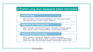 informatika
8 Elemen yang akan dipelajarai dalam Informatika
 